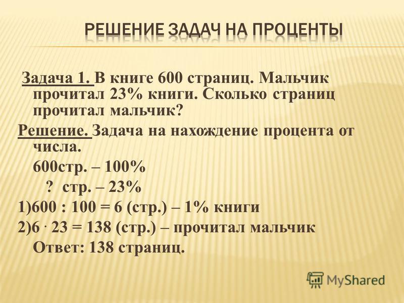 Пятое решение. Задача по нахождению процента от числа. Задачи на нахождение процента от числа. Задачи на тему нахождение процента от числа. Решение задач на проценты.