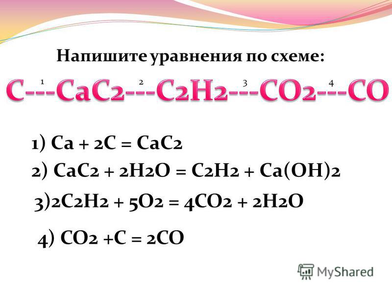 Составьте уравнения реакций по приведенной ниже схеме cac2 c2h2 c6h6 c6h5no2