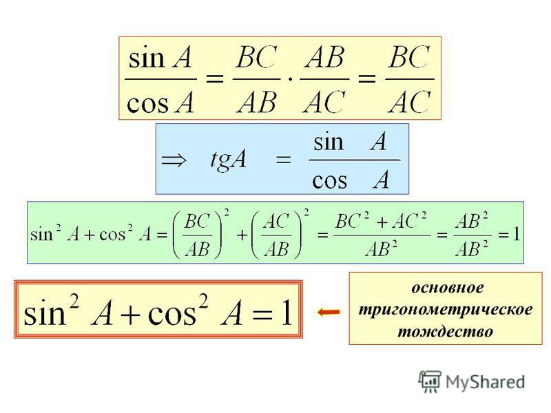 Тригонометрическое тождество тангенс. Основные тождества тригонометрические основные. Основное тригонометрическое тождество. Основные формулы тождества.