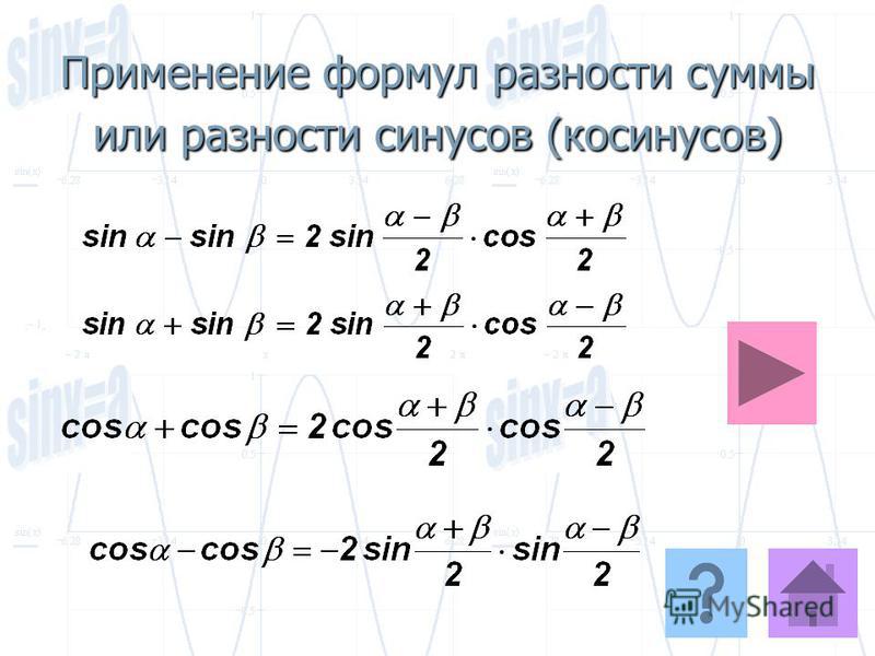 Косинус суммы и разности. Разность синусов. Разность косинусов формула.