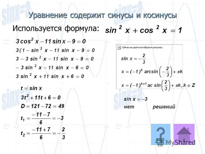 Уравнения с косинусами и синусами как решать