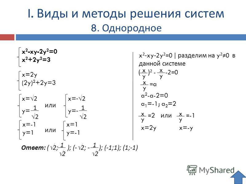 Система уравнений методом подстановки 7 класс примеры. Картинки системы уравнений с двумя переменными. Метод подстановки примеры с решением. Алгоритм решения уравнений 2 класс.