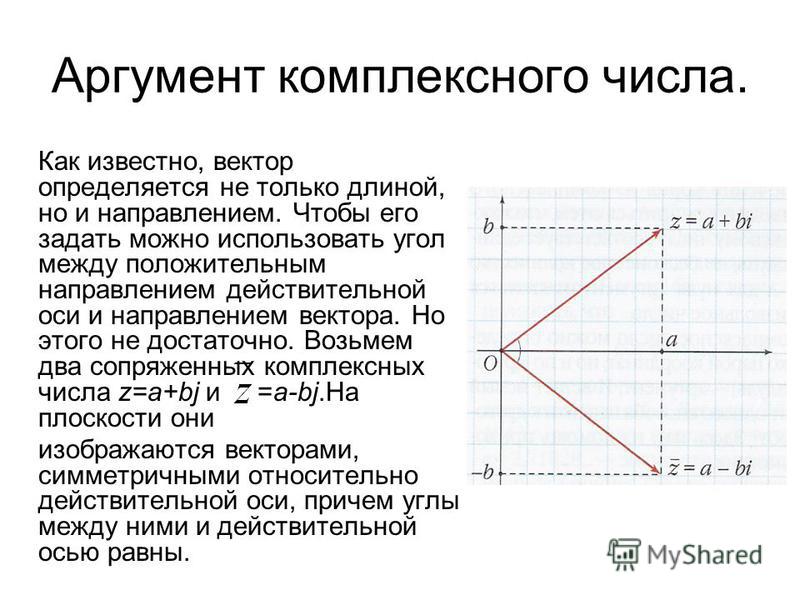 Изображение комплексного числа в виде вектора