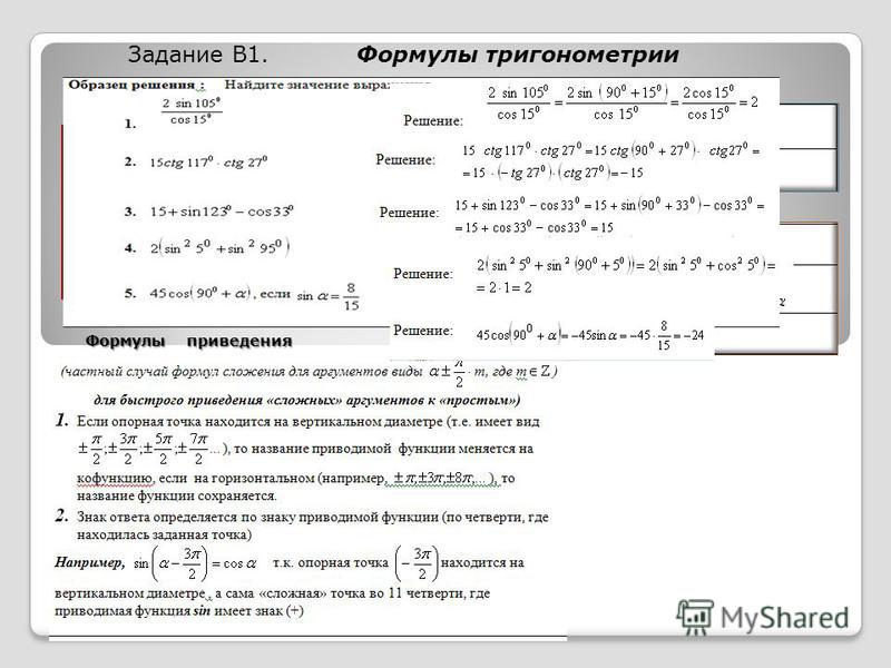 Формулы сложения презентация 10 класс алимов