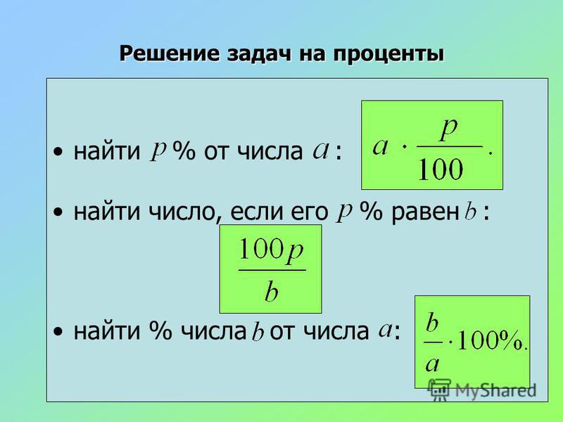 Процент номер. Задачи на нахождение числа по его проценту. Задачи на нахождение процента от числа с решением. Формула нахождения процента от числа. Процент от числа формула.