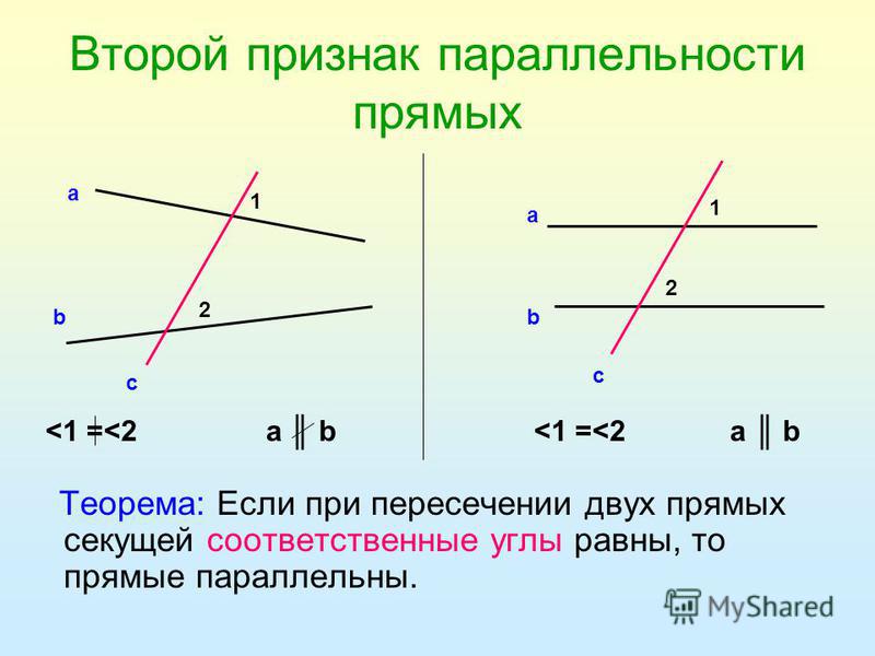 Если соответственные углы равны то прямые параллельны