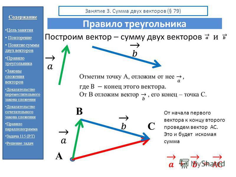 Правила нахождения суммы векторов. Правило треугольника векторы 9 класс геометрия. Правило треугольника сложения нескольких векторов. Правило треугольника векторы 9 класс сложение. Сложение и вычитание векторов правило треугольника.