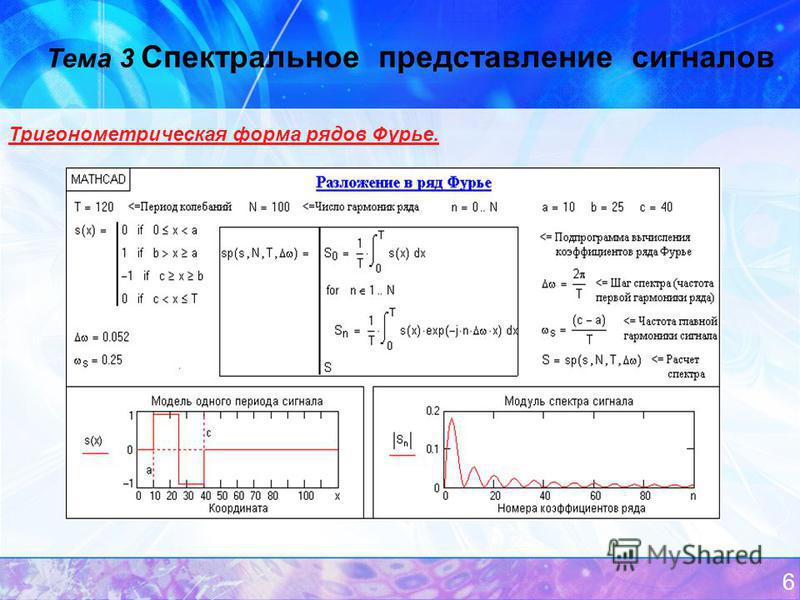 Модуль спектра. Спектральный анализ сигнала в маткад. Mathcad спектр сигнала. Спектральное представление сигналов. Спектральная форма сигнала.