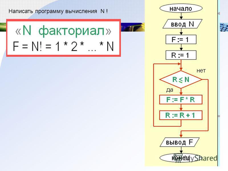 Алгоритм натурального числа. Алгоритм вычисления факториала блок схема. Блок схема факториала числа 5. Вычислить факториал числа n блок схема. Блок схема нахождения факториала n.