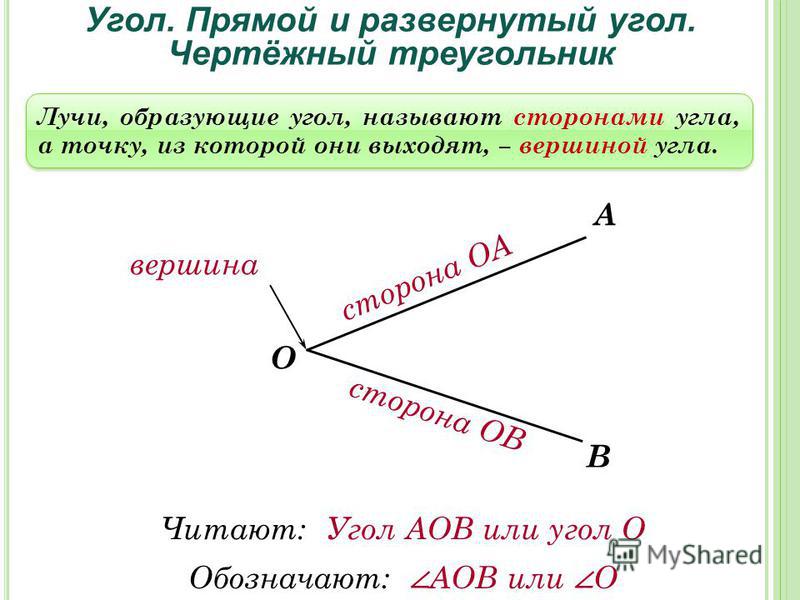 Как нарисовать развернутый угол