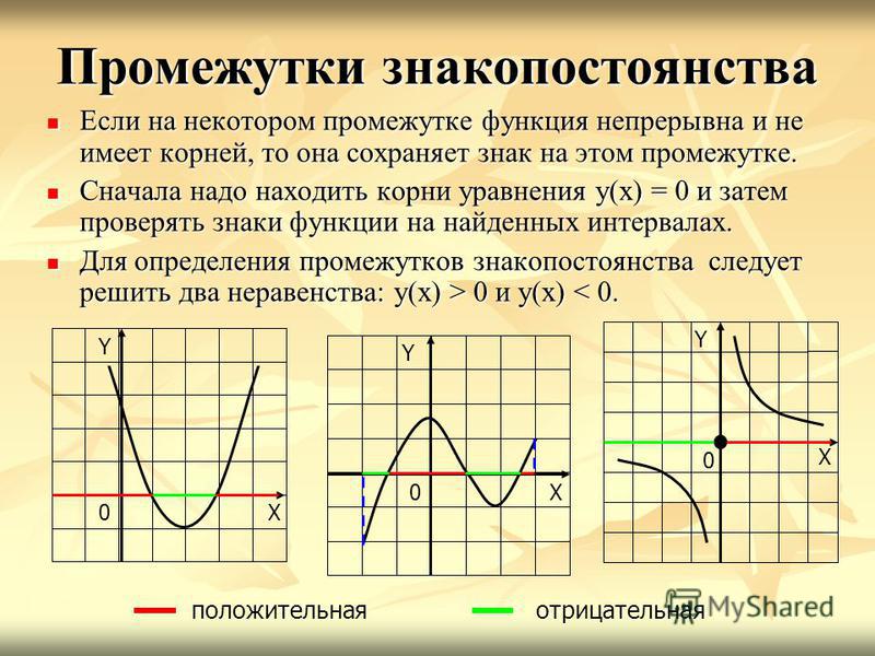 C ai функции