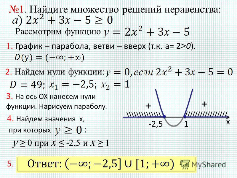 1 найти множество