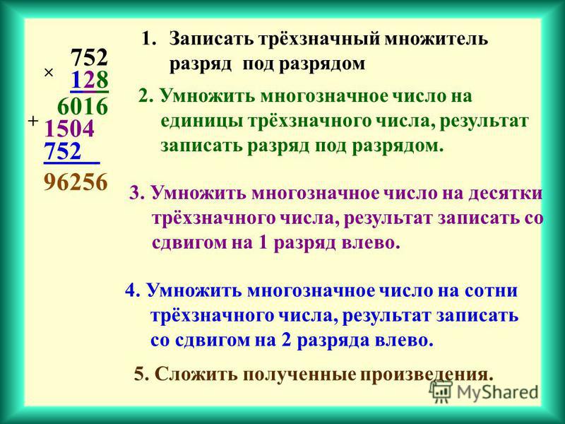 Особые случаи умножения и деления многозначных чисел 4 класс перспектива презентация