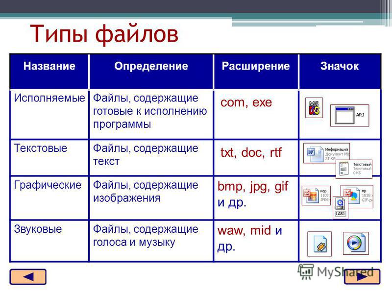 Изображения в каком формате