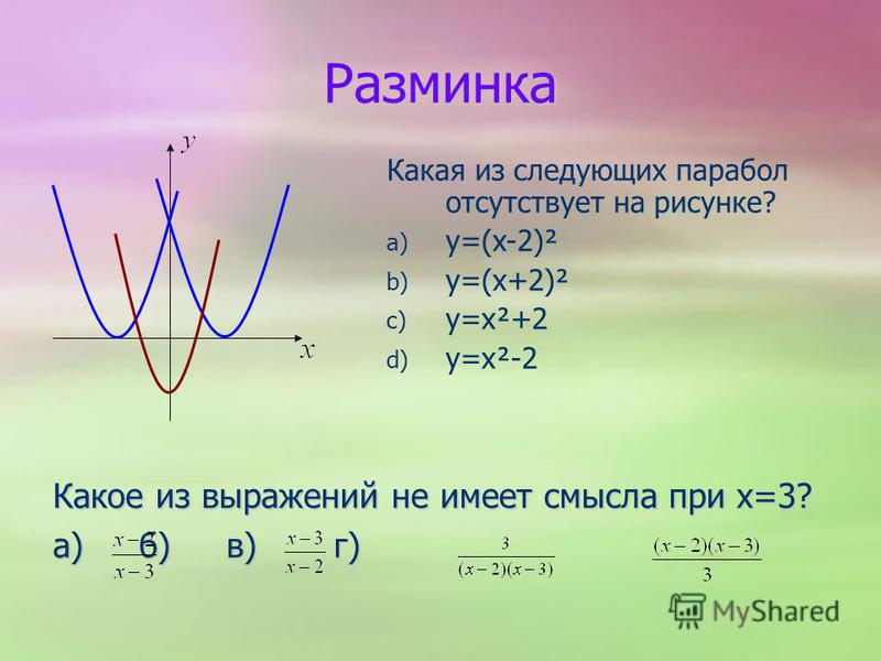 Парабола x 0