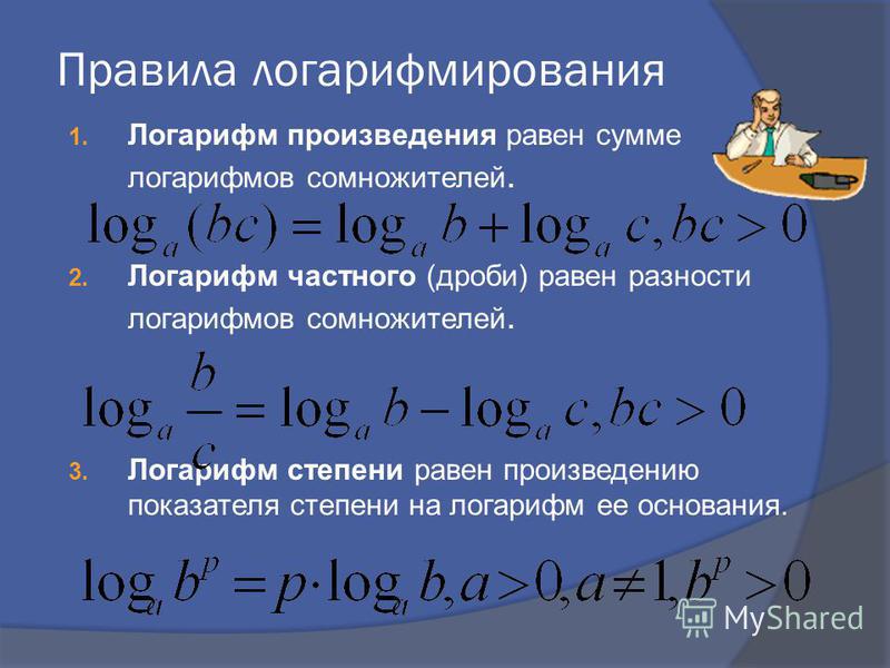 Логарифм четвертой степени