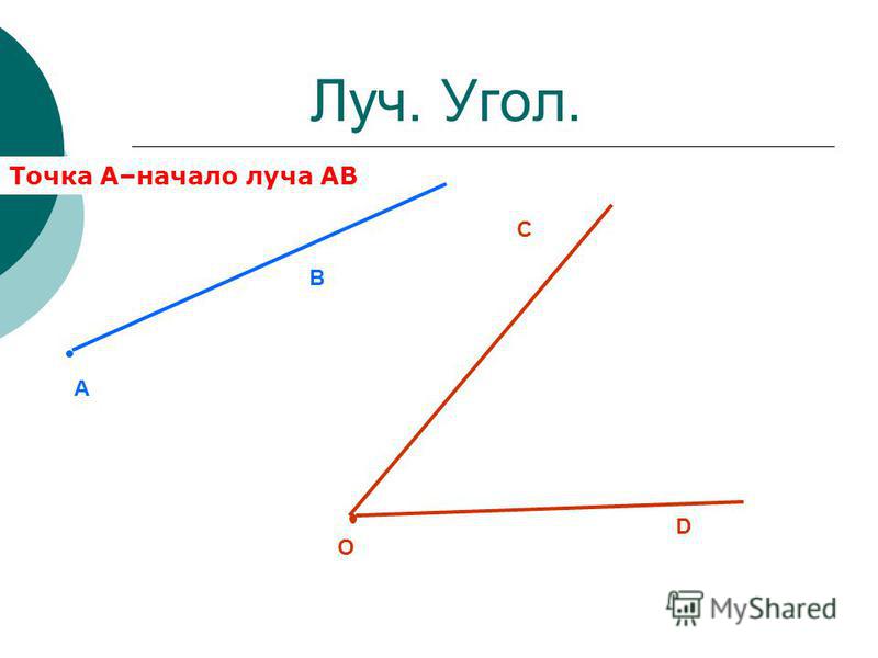 Острый угол и луч