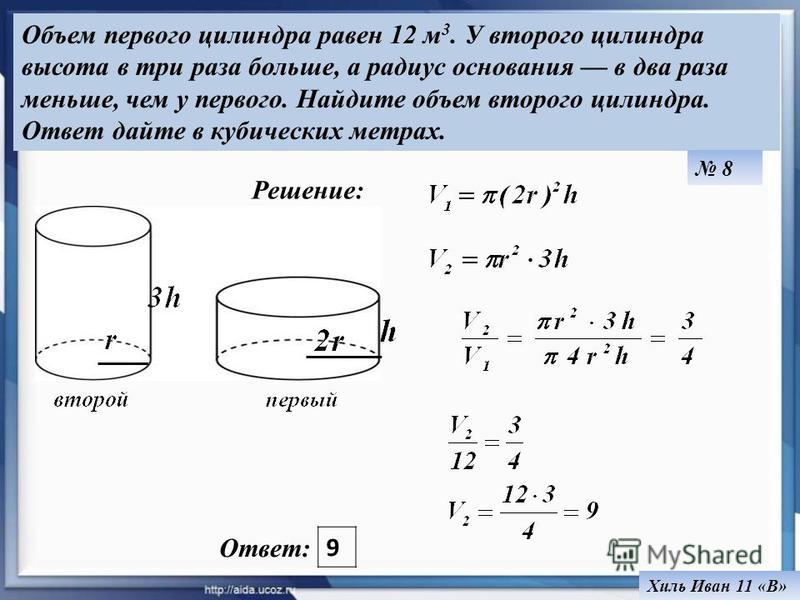 Площадь цилиндра 12