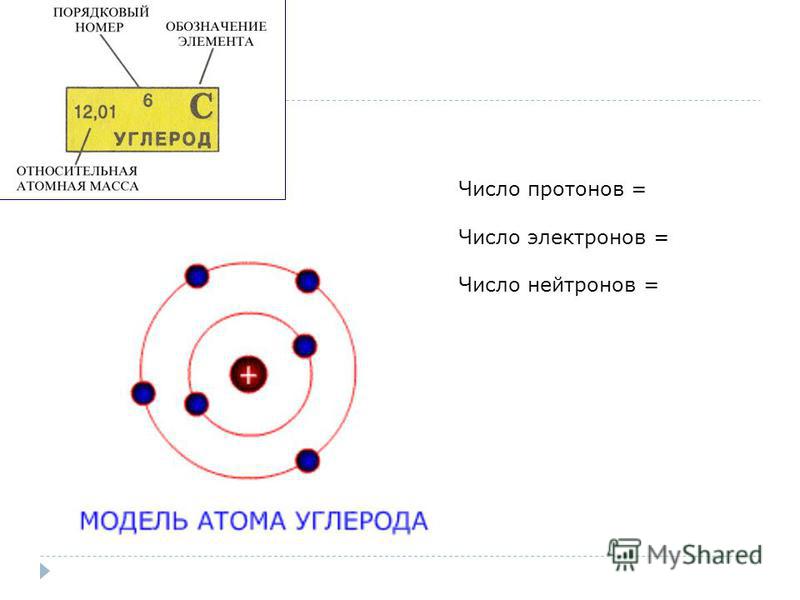Сколько протонов в ядре натрия