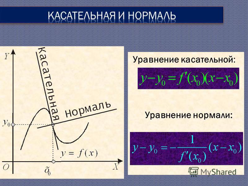 Найти уравнение касательной и нормали к кривой. Уравнение касательной и нормали к графику функции. Уравнение касательной и уравнение нормали к графику функции. Уравнение касательной и Нор. Уравнение касательной и нормали.