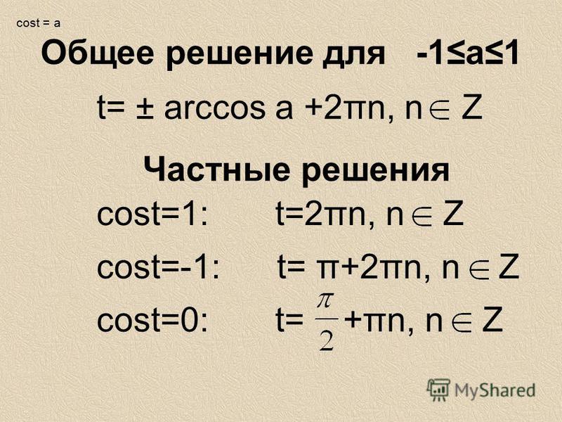 Cos t равен. Корень уравнения cost = - 1/2. Cos t -1 решите уравнение. Решите уравнение cost=1.