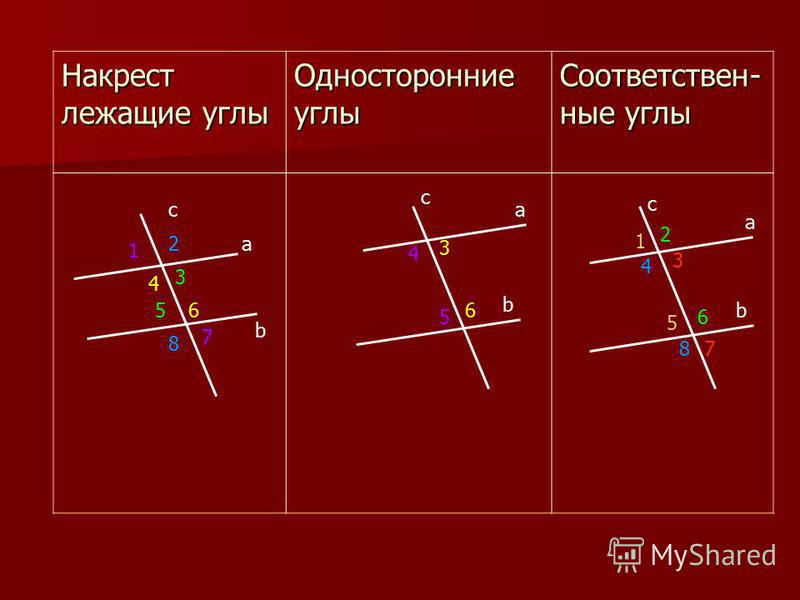 Соответственные углы изображение и обозначение