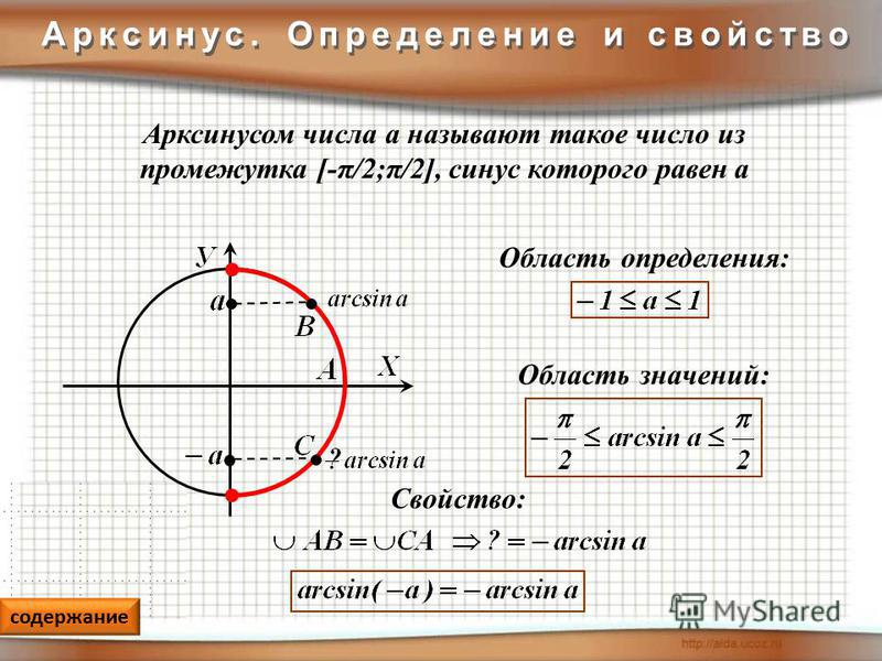 Арксинус таблица