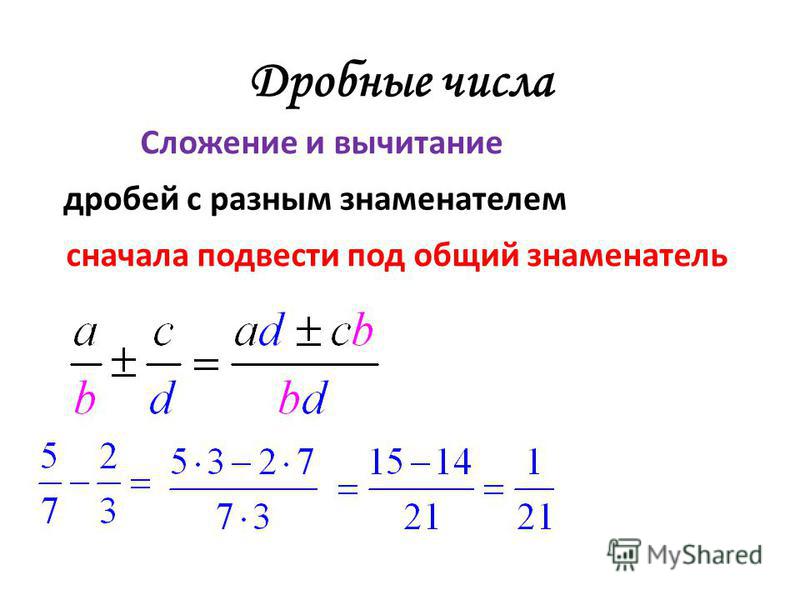 Сайт для решения дробей