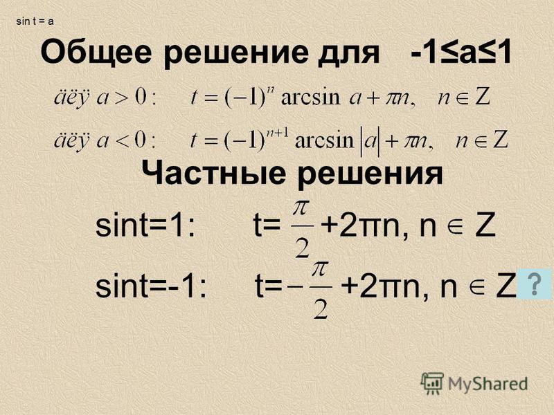 Mg cos a формула