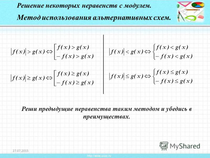 Схемы решения уравнений с модулем