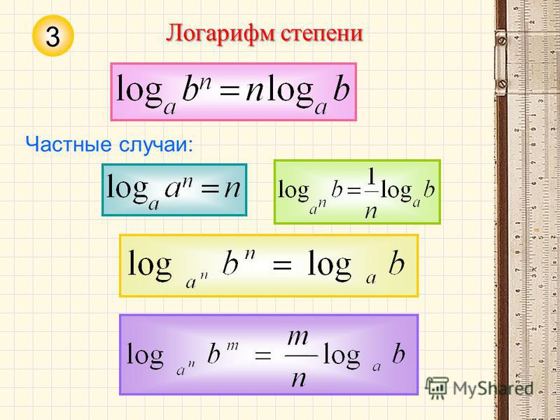 Логарифм четвертой степени