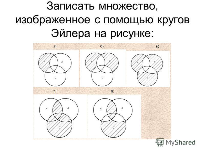 Изобразите с помощью кругов эйлера