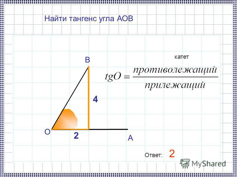 Найдите тангенс угла аов. Как найти высоту если известен тангенс угла и пр лежащий катет.