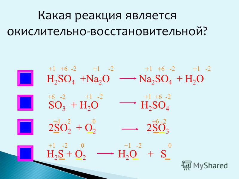 Окислительно восстановительными являются реакции протекающие с. H2so4 окислительно восстановительная реакция. 4. Типы окислительно-восстановительных реакций..
