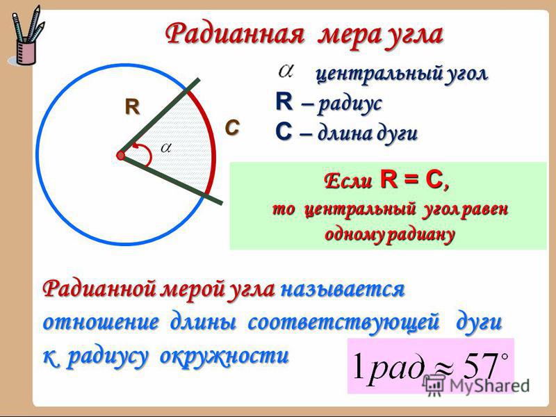 Радиус окружности с углом. Радианная мера угла.