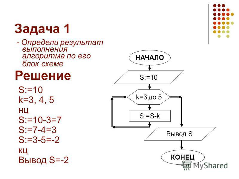 Решение задач по блок схемам