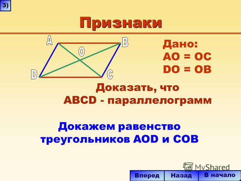 Если диагонали четырехугольника перпендикулярны то. Теорема косинусов диагонали параллелограмма. Теорема косинусов для параллелограмма.