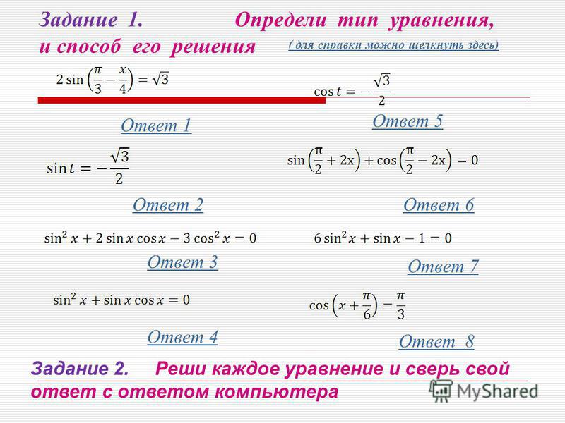 10 видов уравнений