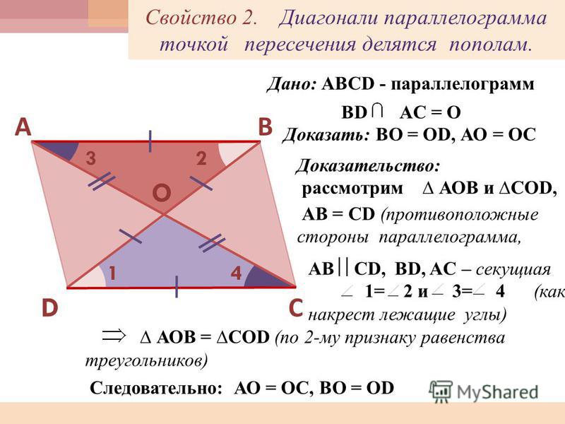 Отрезки ac и bd точкой пересечения. Свойство диагоналей параллелограмма доказательство. Диагонали параллелограмма точкой пересечения делятся. 2. Свойство диагоналей параллелограмма. Теорема о диагоналях параллелограмма.