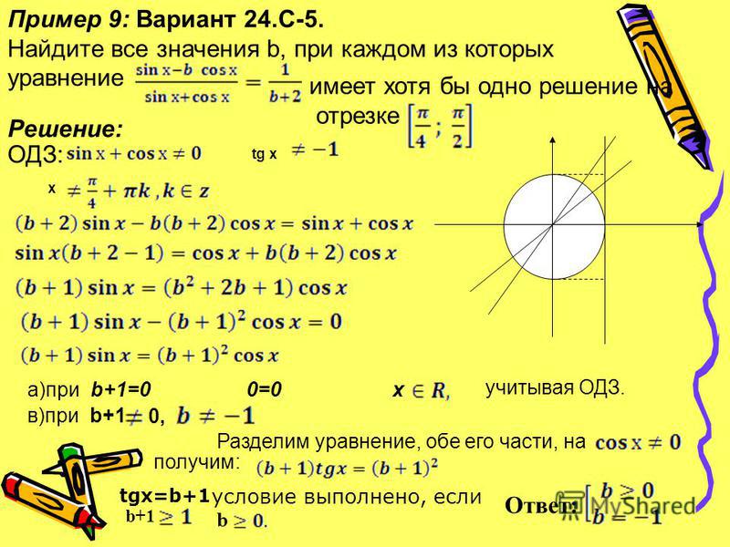 Уравнение cosx 1 sin2x 0