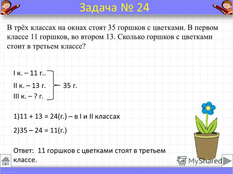 28 роз поставили поровну в 4 вазы сколько ваз потребуется чтобы расставить 36 гвоздик