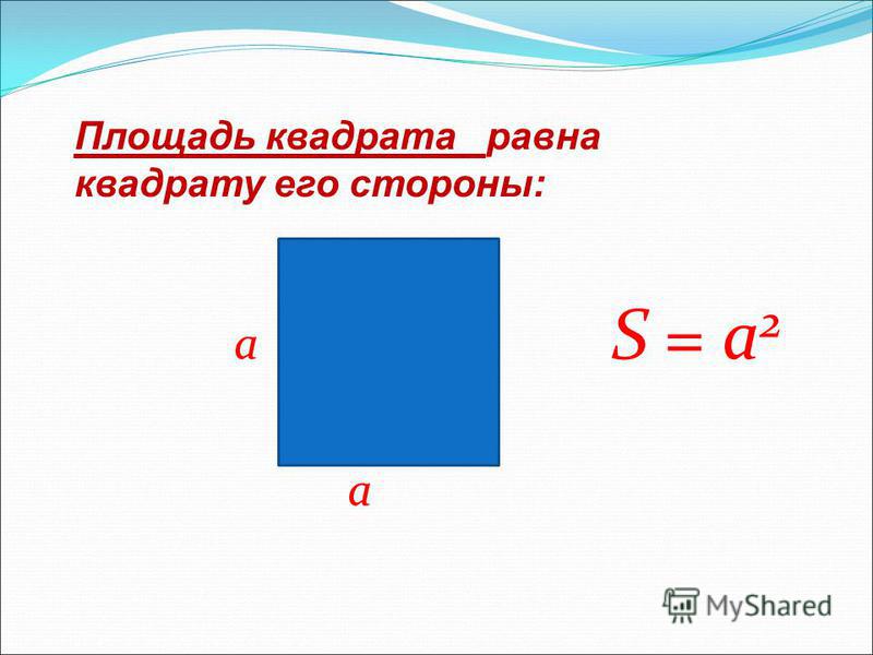 Площадь прямоугольника равна 28