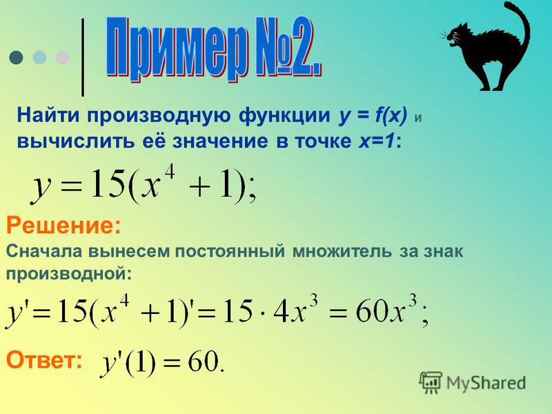 Определим знаки производной функции и изобразим на рисунке поведение функции