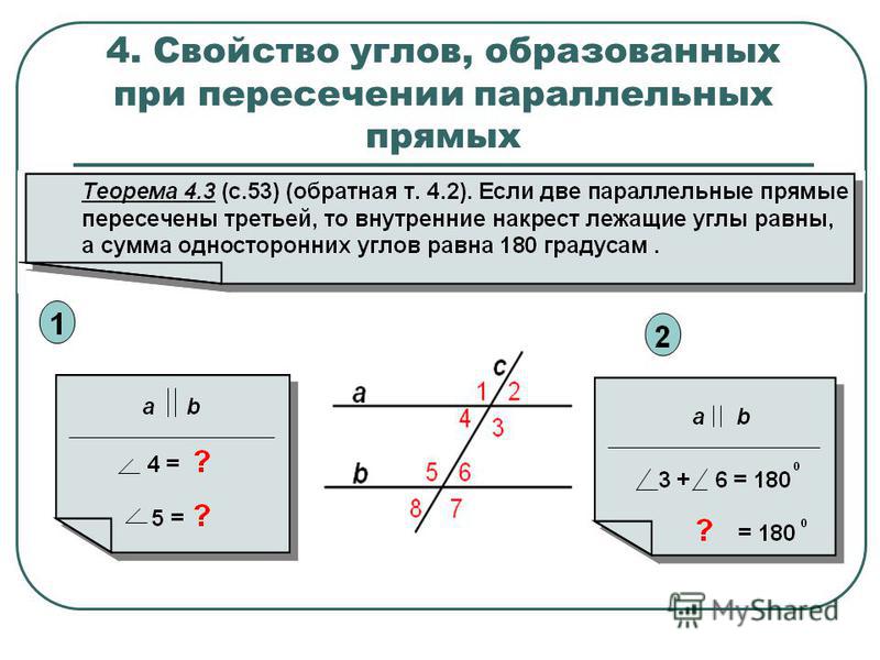 Углы параллели. Углов секущей образованных при пересечении двух параллельных прямых.