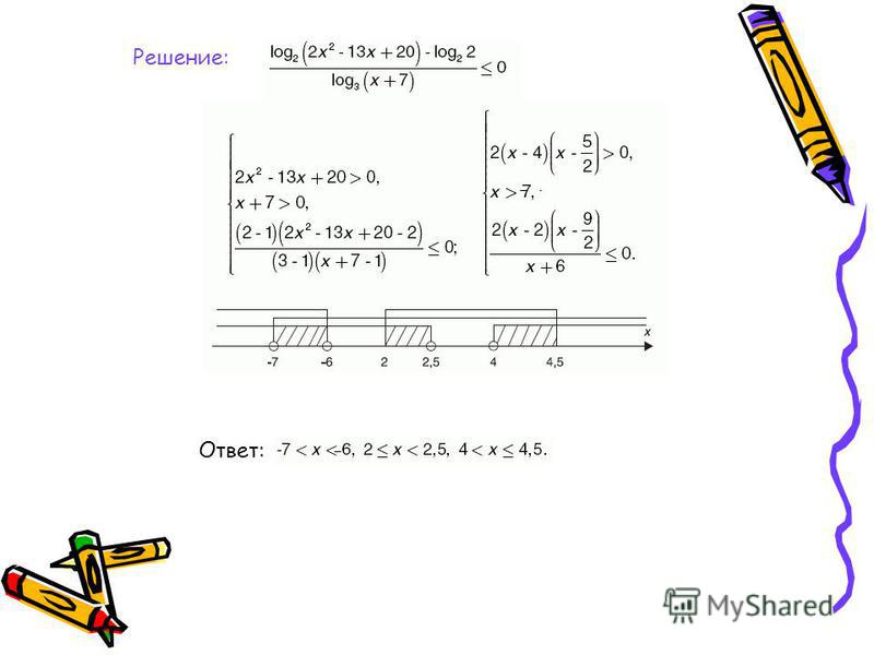 X 13 x 45 0. Решение и ответ. Log x 2 x+1 2 1. Log2(x-1)<1.