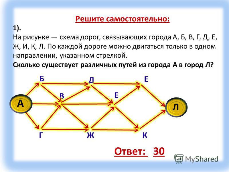 А б в г в информатике. Графы Информатика задания. Задачи на графы. Задачи на пути по информатике. Решение графов в информатике.