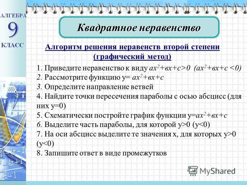 Презентация решение квадратных неравенств 8 класс мордкович презентация