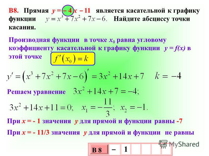 Прямая 4 x параллельна касательной. Как найти абсциссу точки касания. Прямая является касательной к графику функции. Найти абсциссу точки касания касательной к графику функции. Прямая является касательной к графику функции Найдите с.