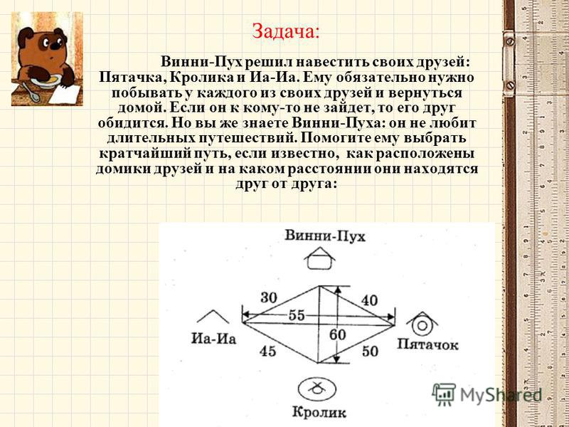 Винни пух решил навестить пятачка по дороге