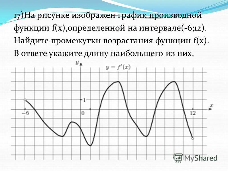 Промежутки возрастания на графике производной. Промежутки возрастания функции на графике производной. Возрастание функции на графике производной. Промежутки возрастания функции f x.